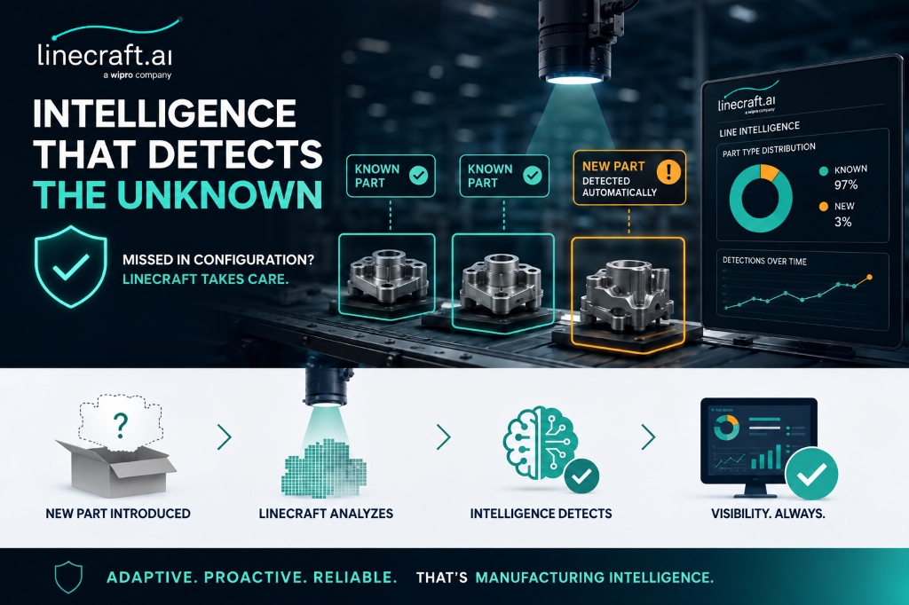 Linecraft AI: Intelligence That Detects The Unknown