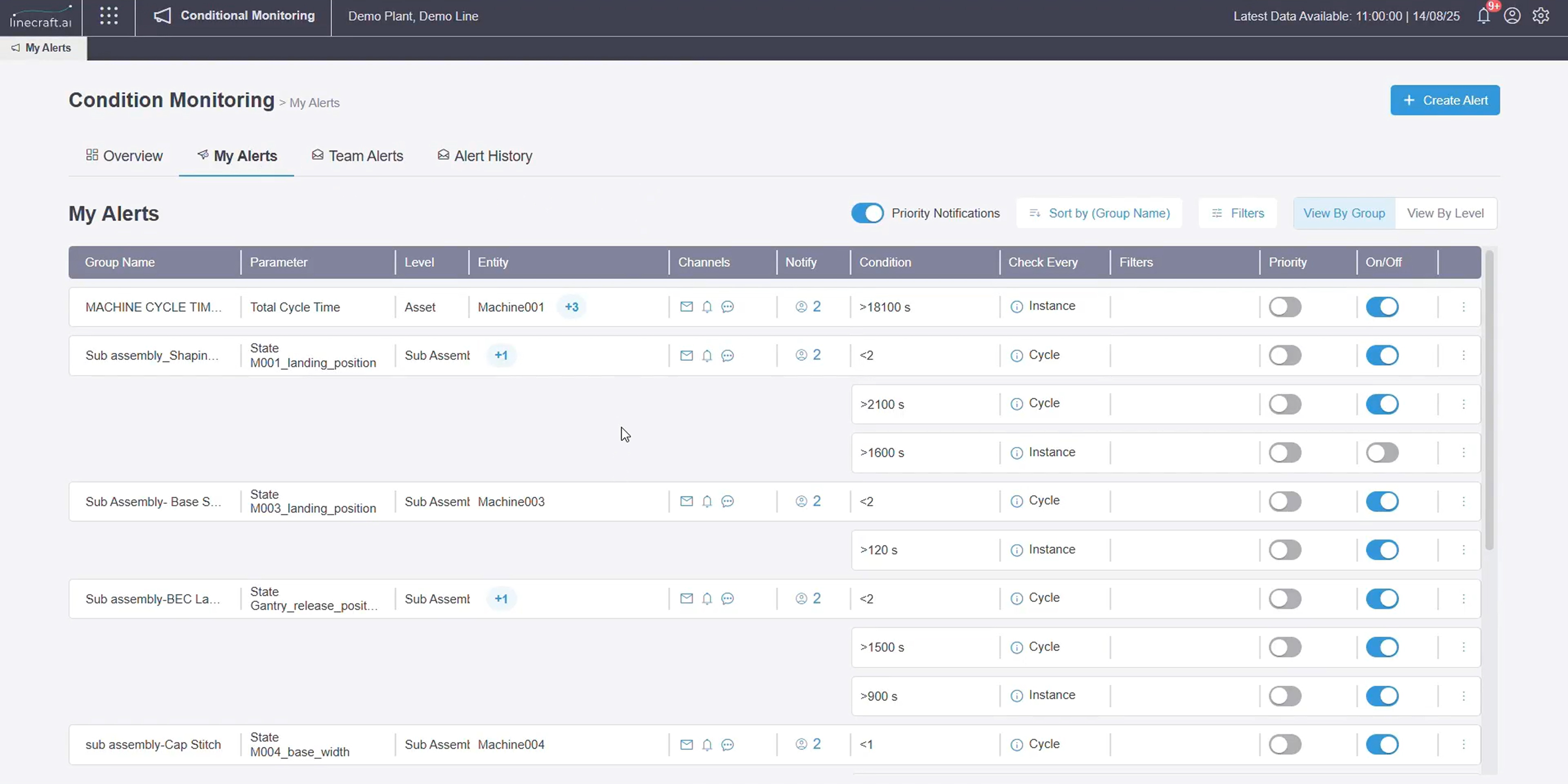 Condition monitoring module screenshot