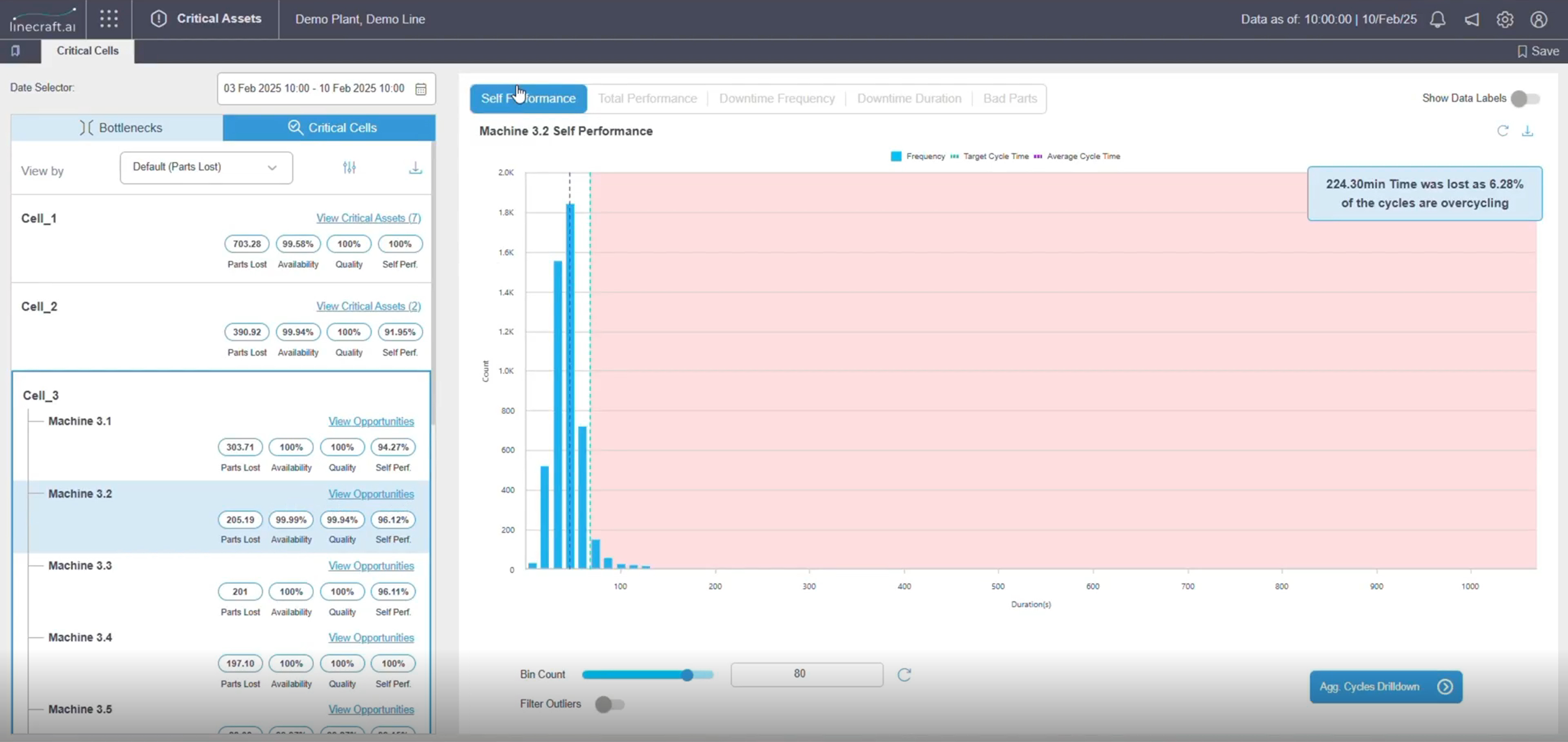 Critical machine analysis module screenshot