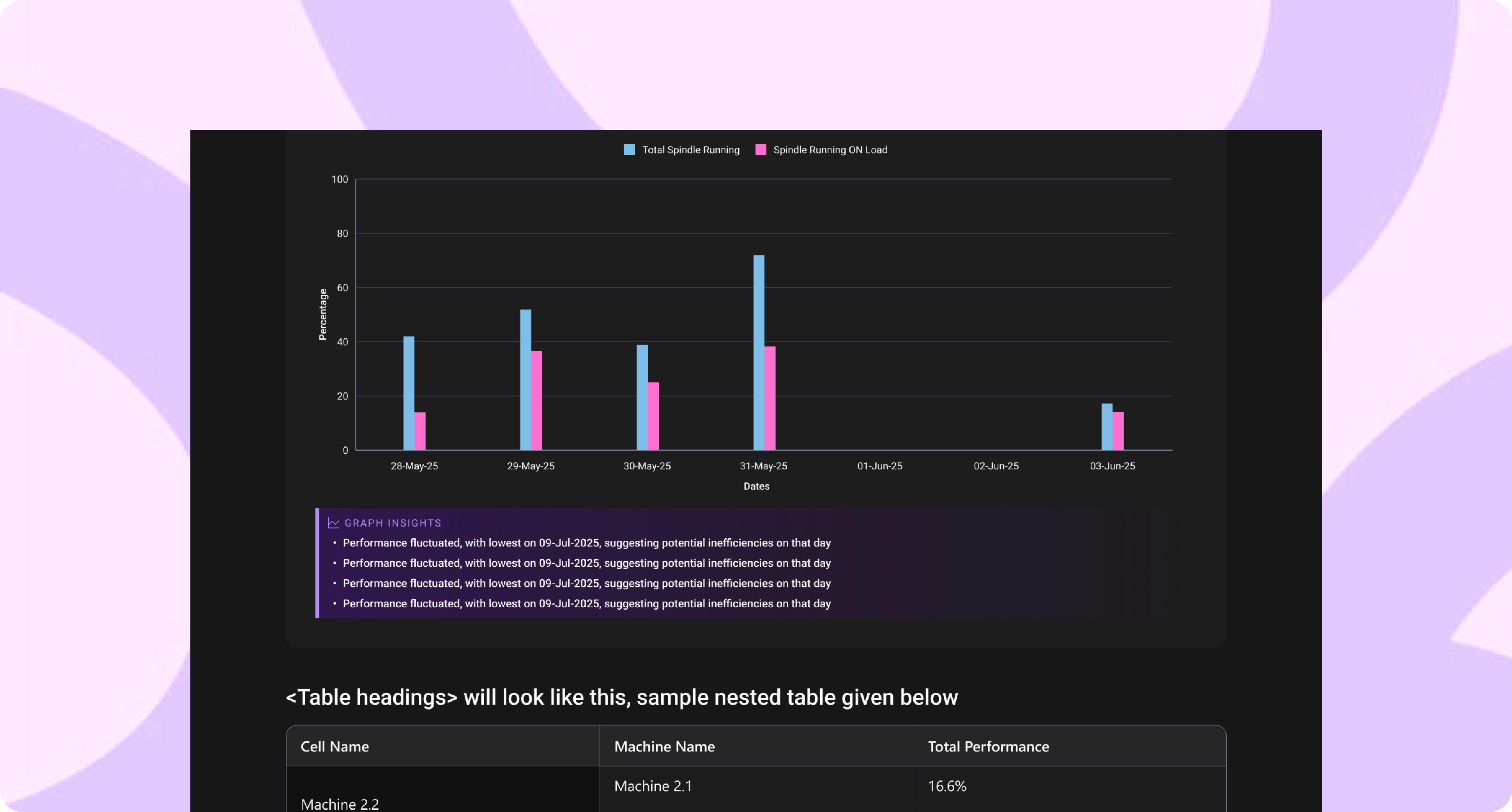 Custom reporting screenshot